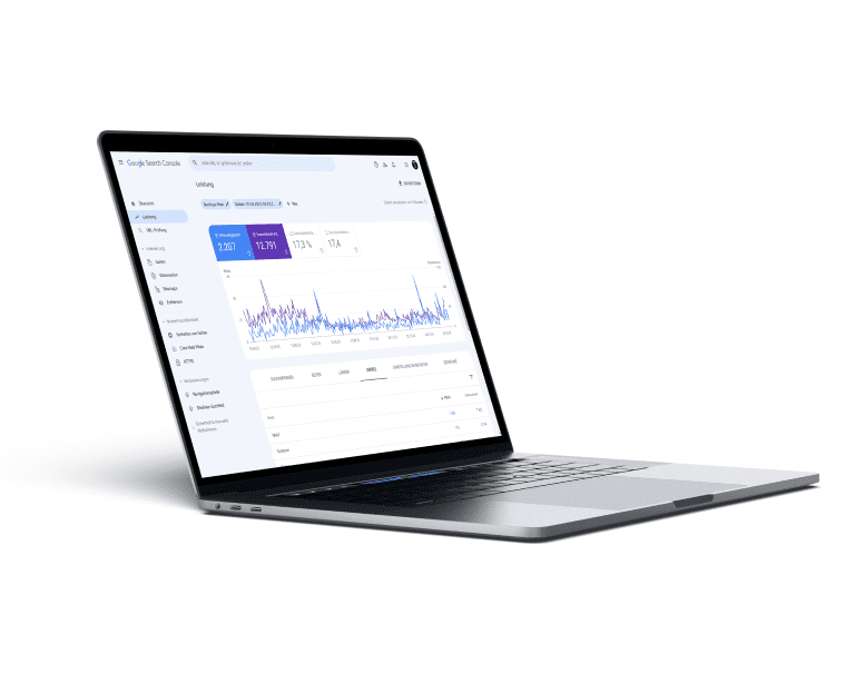 Laptop zeigt eine Analyse in Google Search Console mit Verkehrsstatistiken.