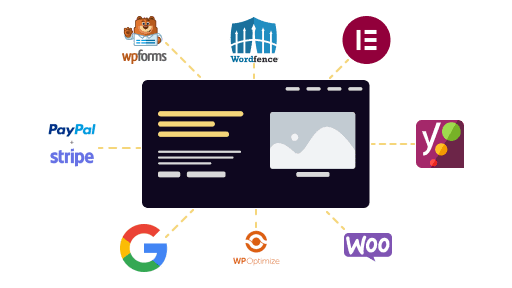 Grafik, die verschiedene Webtechnologien und -dienste rund um eine zentrale Webseite anzeigt.